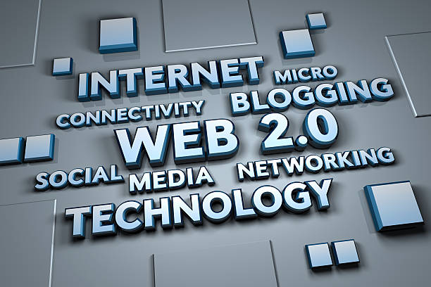 Milestone 220: The Future of Web Engineering in 2026
